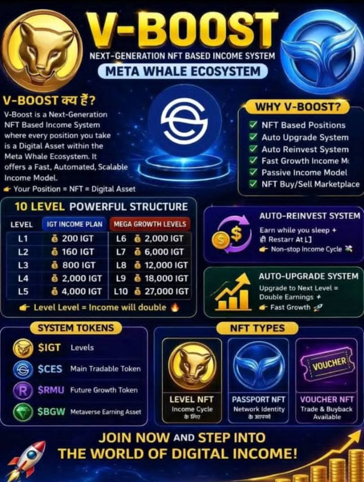 Metawhale Ecosystem
