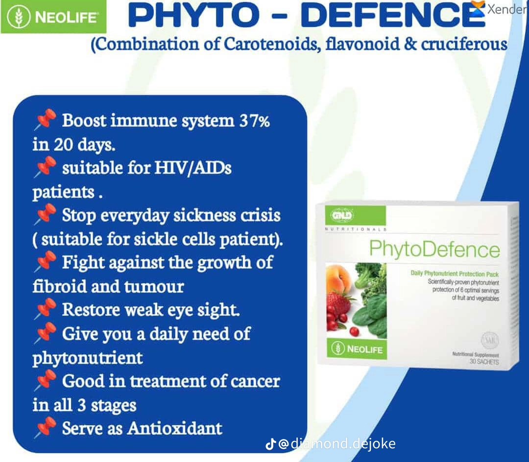 HEALTHCARE NEOLIFE GLOBAL PRODUCTS