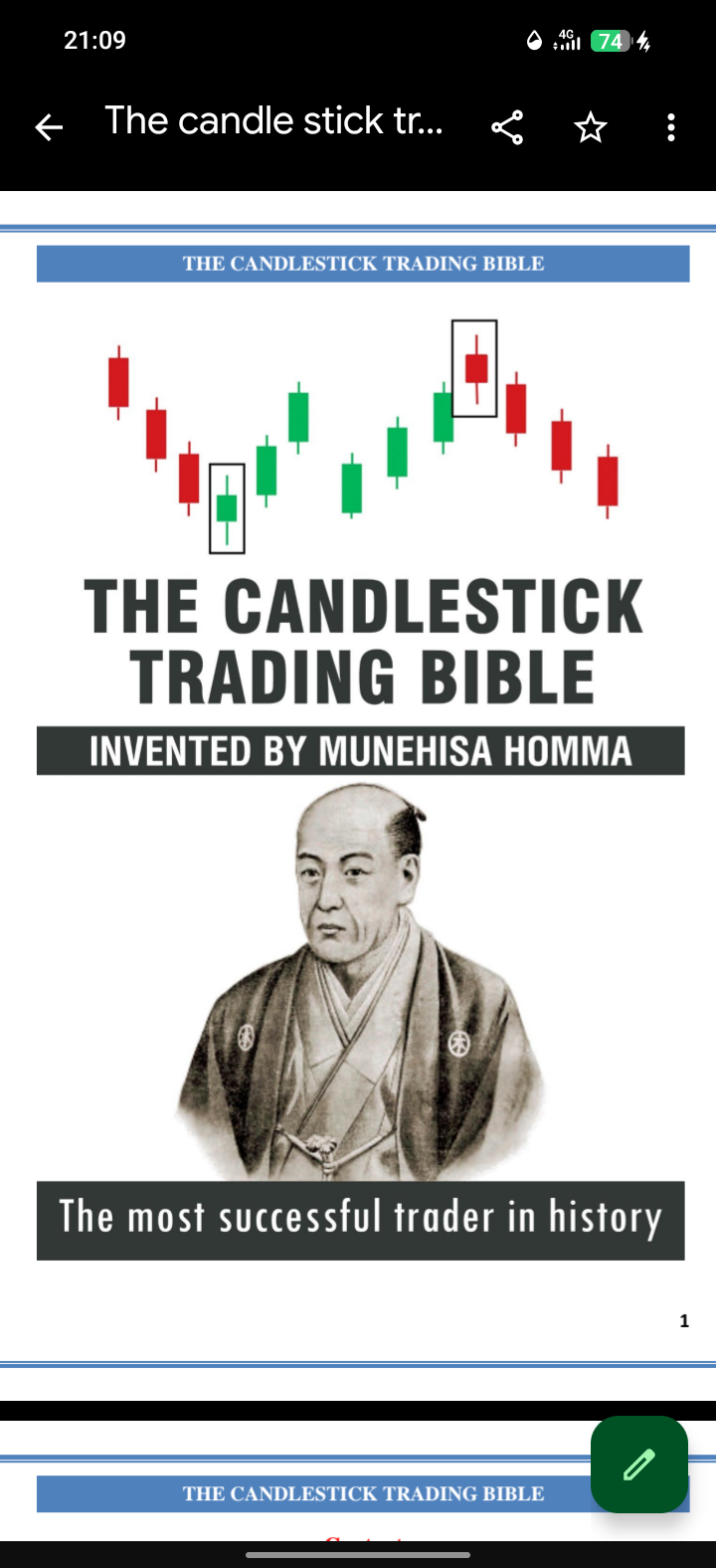 Candle Stick Trading Bible